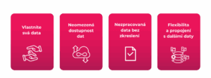 Datavysledky-Infografika